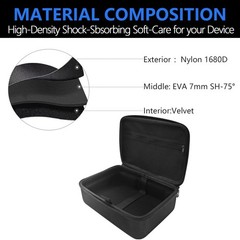 Audio Interface Storage Case, with SSL2 MKII and SSL2+ MKII Audio Interfaces,…