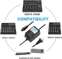 Replacement 17.5VX2 500mA Power Adapter for Behringer Mixers