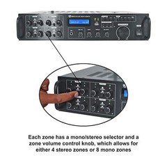 Rockville Rock Zone 8 Channel 1000W Commerical Receiver For Restaurant/Bar/Cafe