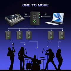 LEKATO 2.4G Wireless IEM System in Ear Monitor Set Transmitter Receiver