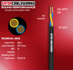 Gator Cableworks Composer Series 50 Foot TS to Twist Lock Speaker Cable