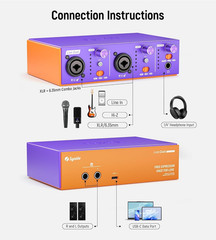 USB C Audio Interface for Recording Music, Streaming, Podcasting with Dual XLR,