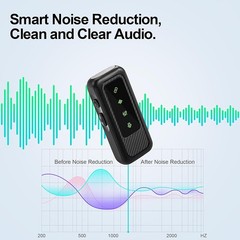 Wireless Lavalier Microphone For iPhone Android Video Recording, Live Streaming