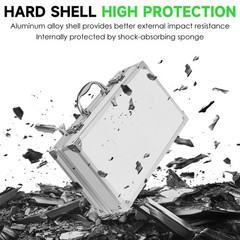 Professional Microphone Case, Hard Shell Carrying Case for 2 Wireless Mics, A…