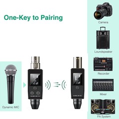 Wireless Microphone System – XLR Transmitter & Receiver Kit, New！
