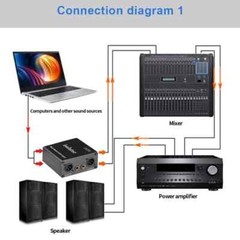 LASE LA2XS Dual-Channel Audio Isolator Noise Reduction Filter Eliminates Noise