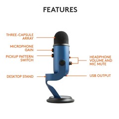 Logitech Yeti Condenser Cardioid Microphone – Blue [COMPLETE IN-BOX]