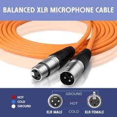6 Pack 25 ft Bright XLR Cables 3 Pins Balanced XLR Microphone Cable to to Fem…