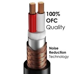 2-Pack EMB Pro 16AWG 8mm 6 Feet 100% OFC XLR Balanced Shielded Mic Audio Cable