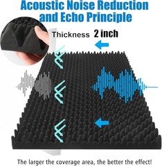 4 Pack Acoustic Panels,48“X24“X2“ Egg Crate Foam 48X24X2 Inchs Black -4 PCS