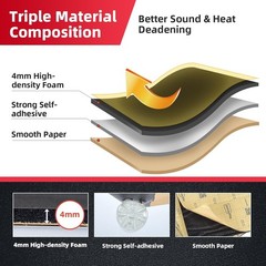Durable Sound Insulation Mat 6sqft – Reduce Noise & Radiant Heat Effectively
