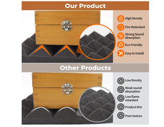 24 Pack-12 x 12 x 2 Inches Pyramid Designed Acoustic Foam Panels, Sound Proof Fo