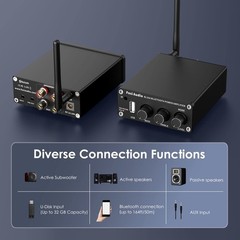 Fosi Audio Bl20A 200W Bluetooth 5.0 Home Audio Stereo Amplifier Hi-Fi Mini