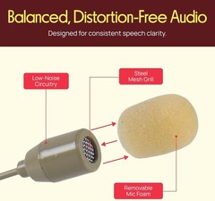 PRO On-Ear Omnidirectional Wireless Headset Microphone – Beige Skin Tone