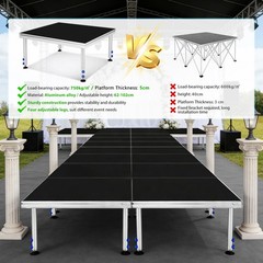 4 *4 ft Portable Stage Platform Modular System Height Adjustable Riser 24″ – 40″