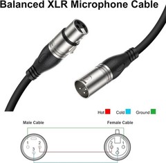 Professional 25ft XLR Cable 6-Pack – Anti-Noise Design