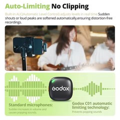 Godox C01 Kit2 Wireless Lavalier Microphone for iPhone 15/16/17 Samsung Huawei