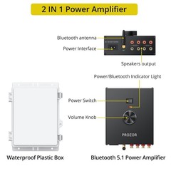 PROZOR Bluetooth 5.1 Power Amplifier for Outdoor Speakers, 4 Channel…