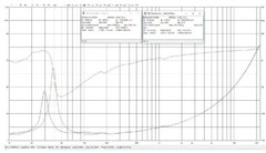 LASE NEO18-6000-4 ‎Neodymium 18″ Low Frequency Bass Woofer Speaker 6″ VC 4Ω