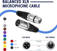 10 Pack 6 Ft XLR Cables 3 Pins Balanced Rainbow Microphone Mic Cable Male to Fem