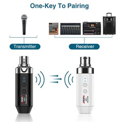 Aroma Microphone Transmitter Receiver 5.8GHz Plug On XLR Rechargeable Battery