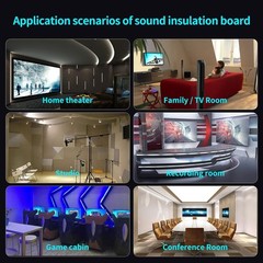 Soundproof Foam Acoustic Foam Panel Noise Cancelling for Home Office Studio Wall