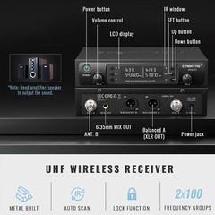 Wireless Microphone System, Dual Wireless Mics,w/ 2 Handheld Dynamic Micropho…