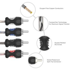 RECOIL RCI43 100% Oxygen Free Copper 4-Channel RCA Audio Cable, Twisted 3ft