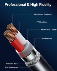Tnlaile 4 Pack 3ft Color-Coded XLR Cables (Male to Female), OFC Microphone Ca…