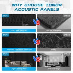 4 Pack Acoustic Panels,48“X24“X2“ Egg Crate Foam Soundproof Wall Panels,Hi…