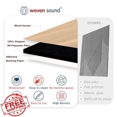 WoveN SounD Wall Panels Natural Oak Geometric