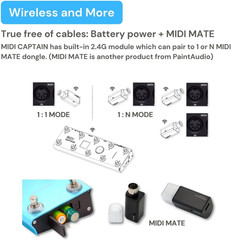 Paint Audio MIDI Captain Foot Controller and Wireless MIDI Adapter-Midi Mate Tim