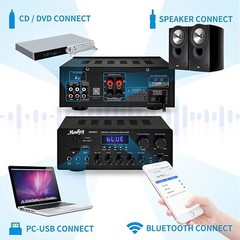 Moukey MAMP1 400W Audio Power Amplifier 2 Channel Amp Stereo Receiver Bluetooth