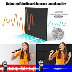 12 Pack Acoustic Wall Panels with Self-Adhesive, Flat Panels (12 Pack) Black