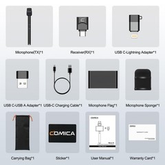 Wireless Microphone 48kHz/24bit Audio for iPhone & USB-C – 15H Battery, Podcast
