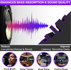 Bass Traps – 12 Pcs 4 X 4 X 12 Inches Dense Thick Studio Bass Foam