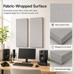 48″X24″X1″ Premium Noise Dampening Panels,Sound Panels for Media Room, Office
