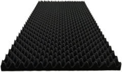 1 Pack Egg Crate Foam Sound Proof Foam Panels for Walls,48“X24“X2“ Inch Acous