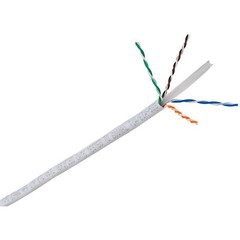 Cat 6 CMR 600 MHz 23/4 AWG 1000 Ft. White Pull Box