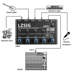 LZSIG Mini Audio Mixer,Stereo Line Mixer for Sub-Mixing,Ultra Low-Noise,4-