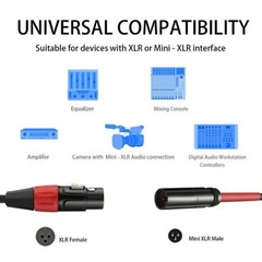 JOMLEY Mini XLR to XLR Cable, Audio Cable for Blackmagic Camera Video Assist 4K