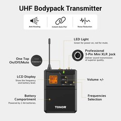 Wireless Microphone System UHF 200ft Range Rechargeable 2 Mics TONOR Headset