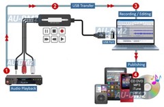 USB Analog To Digital Audio Converter Recorder Support MP3 WMA WAV OGG Format