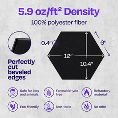 12-Pack Deep Black Acoustic Panels 12″x10.4″x0.4″ Sound Dampening