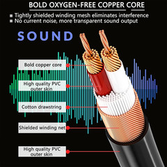 XLR Cables 15Ft 10Pack, Professional XLR Microphone Cable Male to Female, Gold-P
