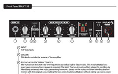 2015 CD-Rom, Peavey MAX Series Bass Amplifiers, Manual PDF, ReValer, Reaper Demo