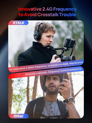 XTALK X4 Full Duplex Wireless Intercom Headset System for 4 People