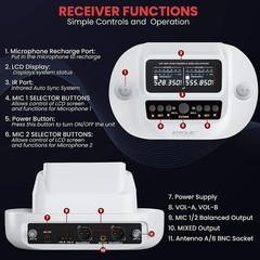 Pyle Home & Office UHF Wireless Microphone System-