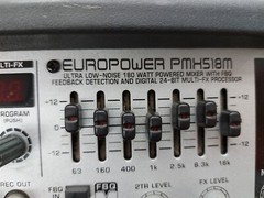 ⭐️⭐️⭐️⭐️⭐️Behringer Europower PMH518M Ultra-Compact 180W 5-Channel Powered Mixer