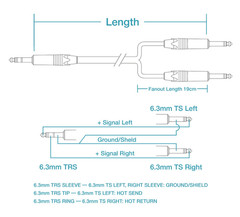 1FT to 25’FT Mogami 2534 Neutrik Gold 1/4 Stereo to 2-1/4 L-R Star Quad Cable